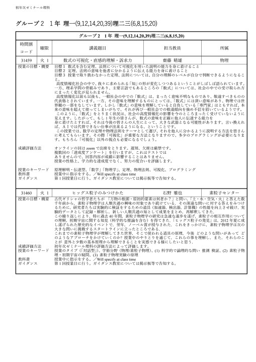 自然界を動かす巧妙なしかけ ニュートンの世界から素粒子の世界まで