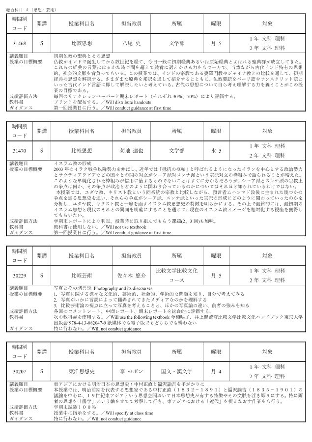 2025Sシラバス